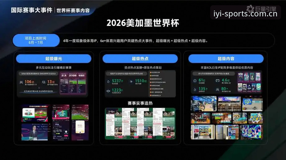 2026易倍体育官网App最新动态：官方正版下载与电竞平台实战指南